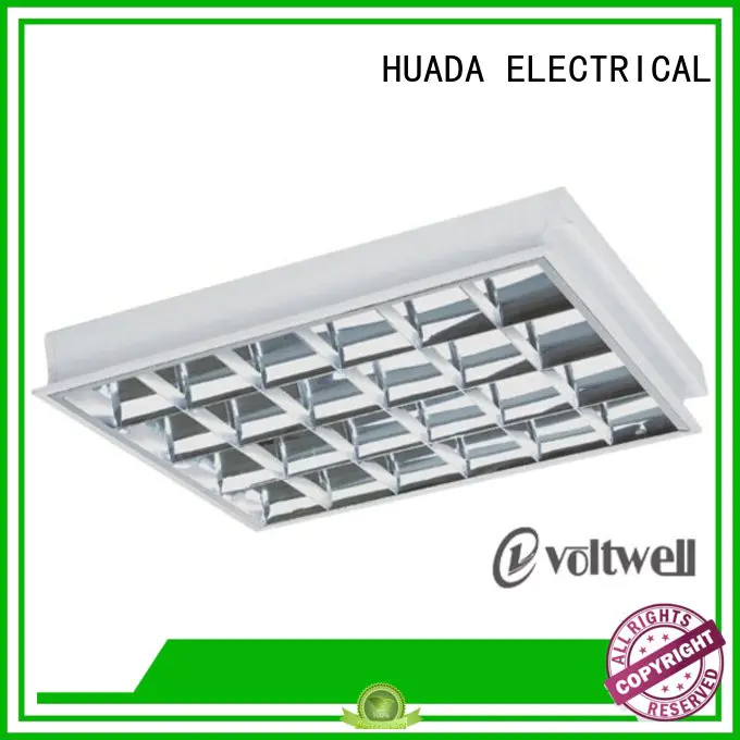 peritoneal surface mount led light fixtures stainless office