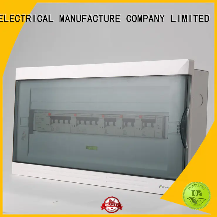 HUADA ELECTRICAL smart distribution led light panels for backlighting high quality factory